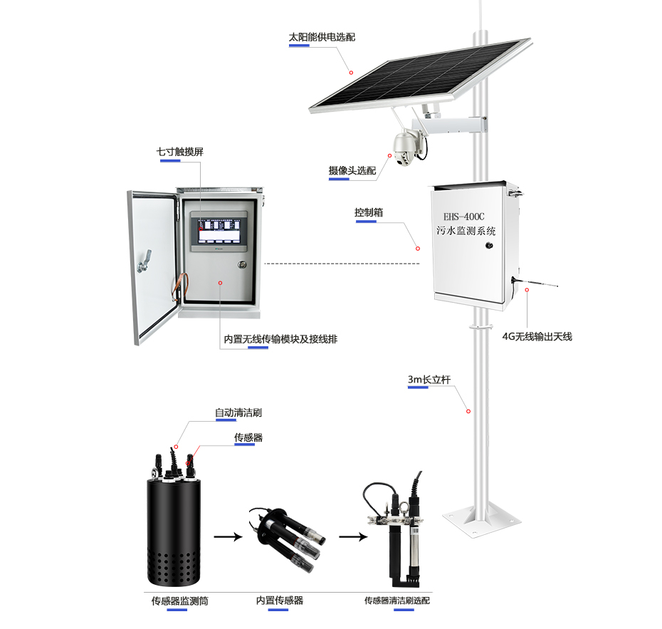 1731655686705495.png d3.png